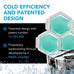 Cryo2O Pain Relief - In Just Minutes Per Day