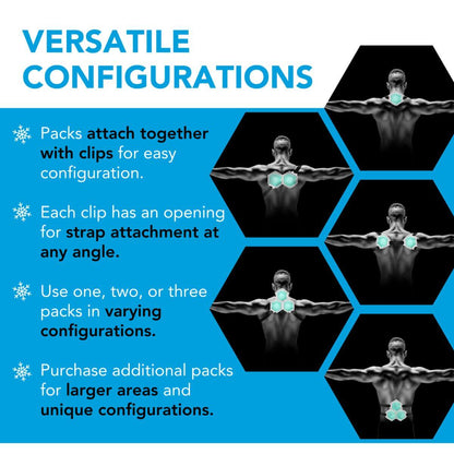 Versatile configurations